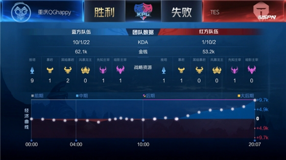 却因种种客 却因种种客