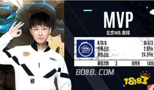 近年来一些 近年来一些