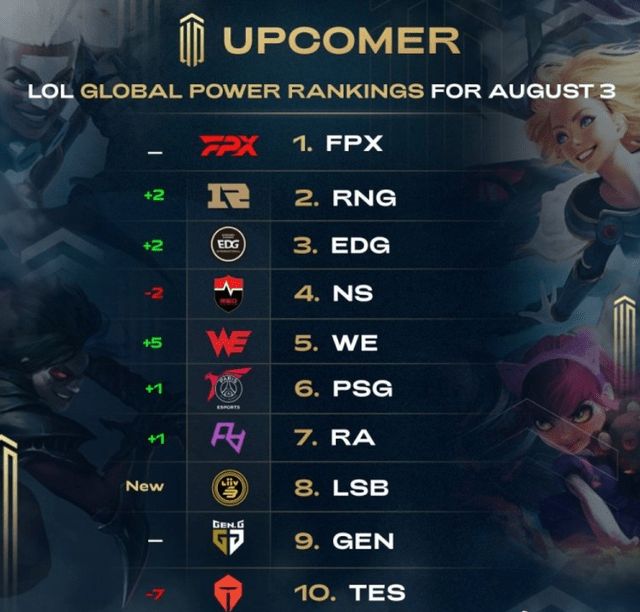 通过这样一 通过这样一