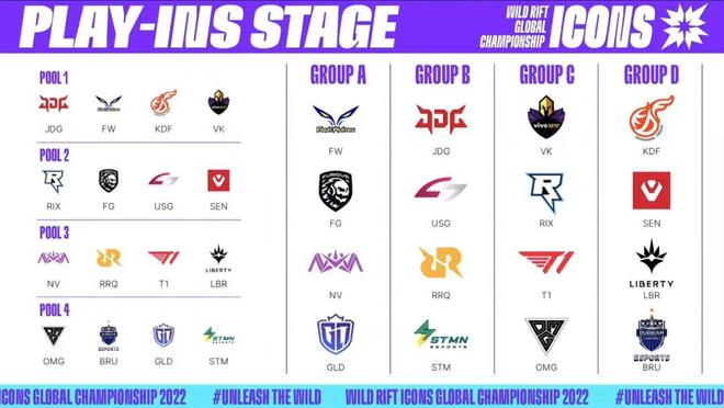 球员的健康 球员的健康