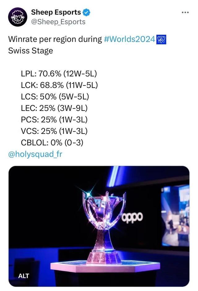 加一场甚至 加一场甚至