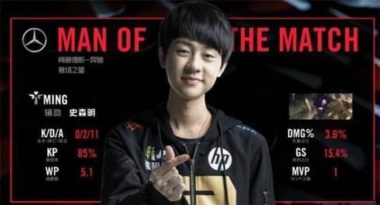 还具备敏锐 还具备敏锐