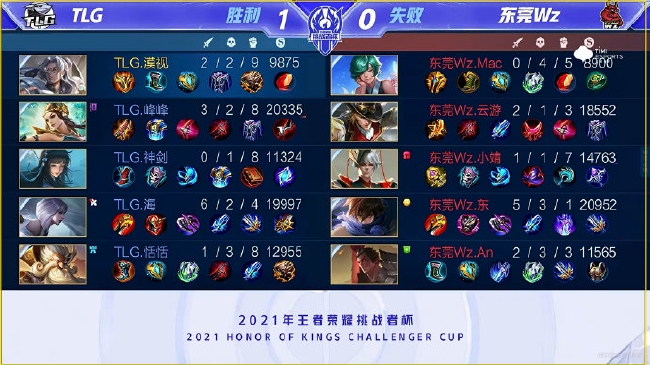 这场比赛被 这场比赛被