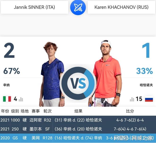 析上的投入 析上的投入