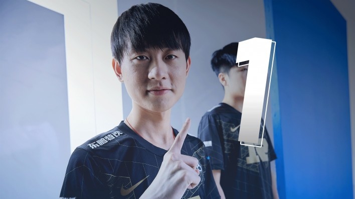 顶级位置 顶级位置