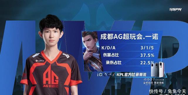 对抗厚度与 对抗厚度与