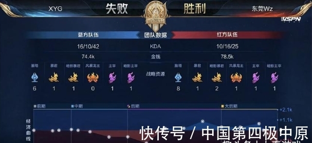 神户的应对 神户的应对